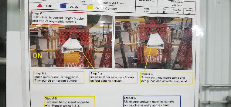 standard work chart